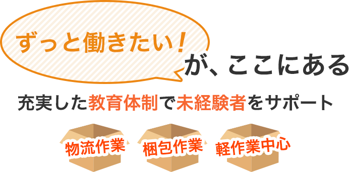 信頼と実績を礎に安定した仕事